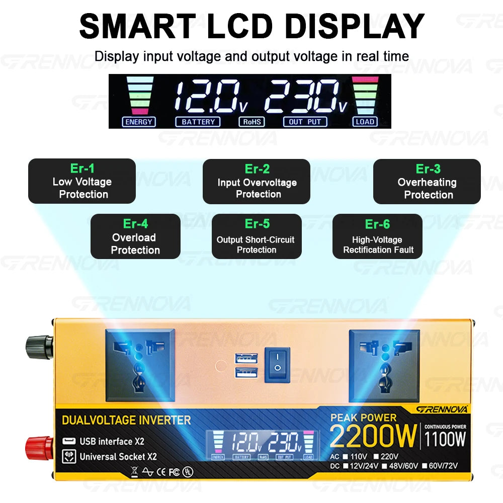 2200W Dual Voltage Power Inverter 12V/24V/48V/60V/72V DC to 110V/220V AC w/ LCD Screen CE FCC Certified for RV &Solar Off-Grid Zpaxo