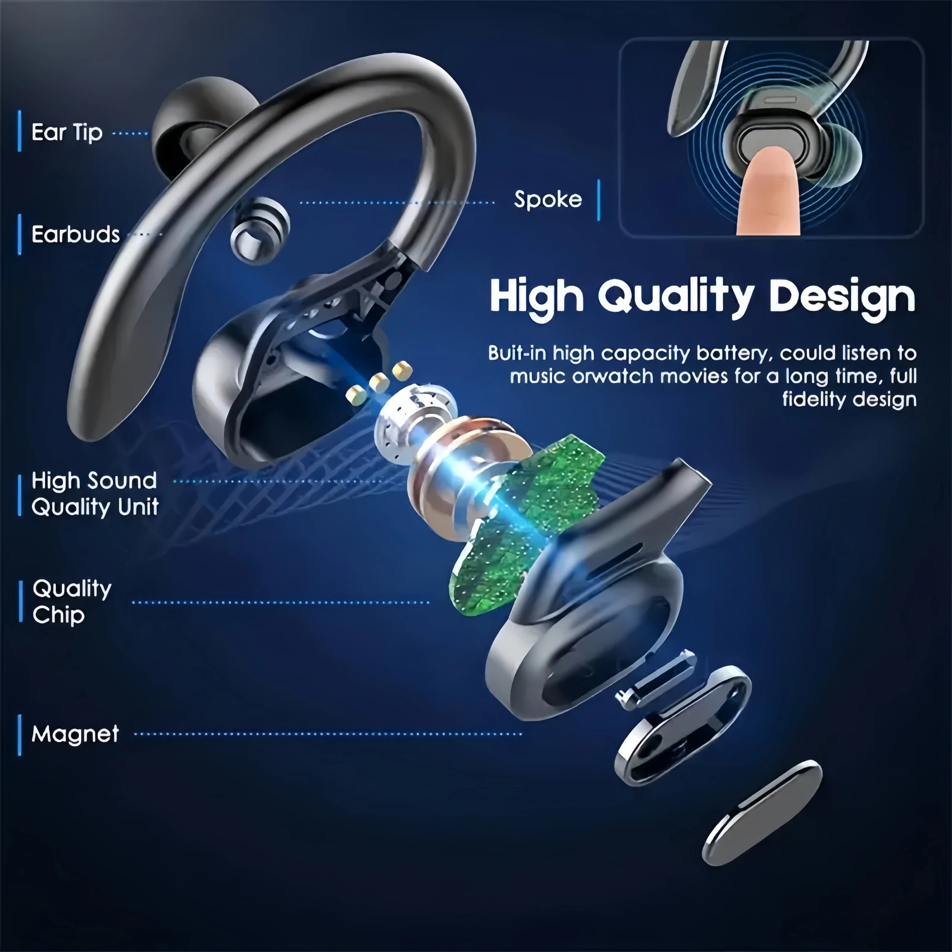 True Wireless Earbuds Tws Headphones Microphone Sports Ear Clip