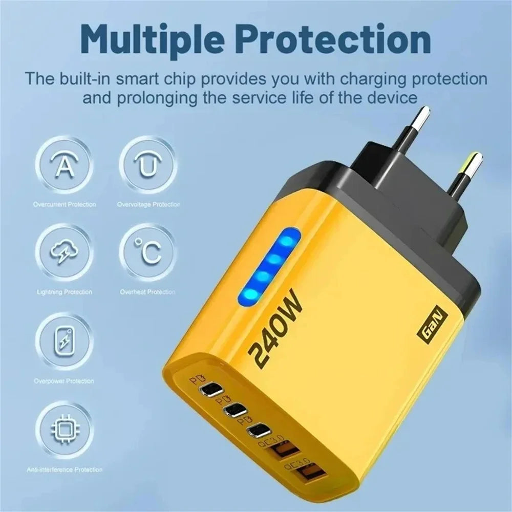 240W 5-Port USB-C Fast Wall Charger – QC 3.0 Multi-Device USB Wall Charger Zpaxo