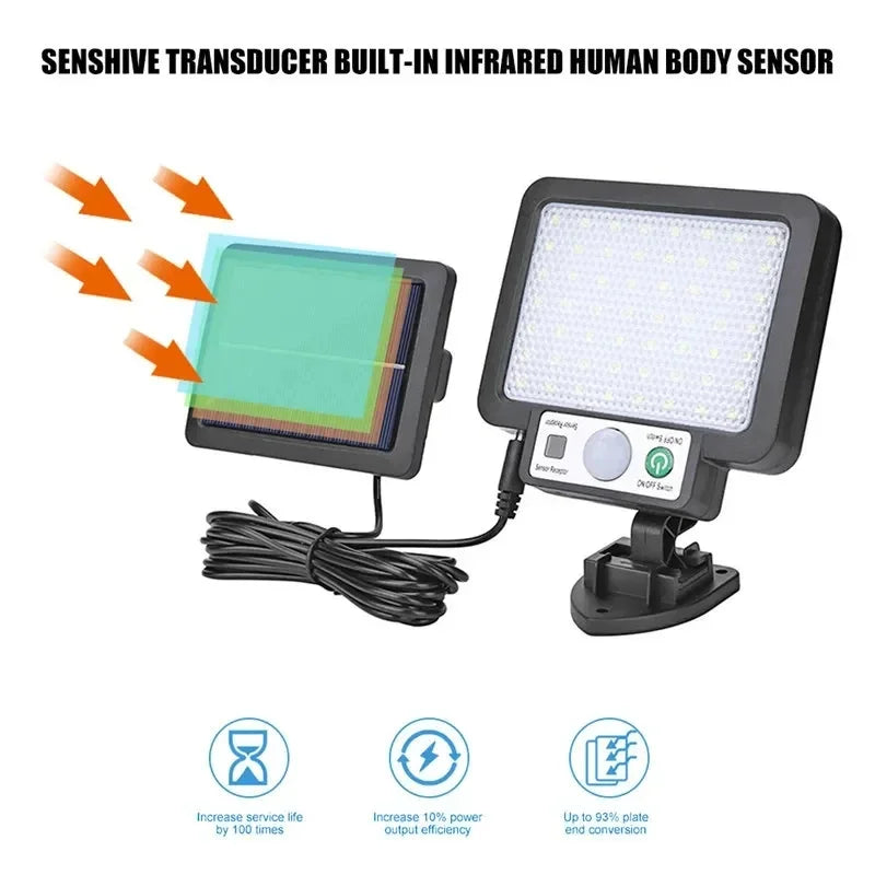 Solar LED Wall Light – 3-Mode Motion Sensor IP65 Outdoor Solar Wall Light Zpaxo