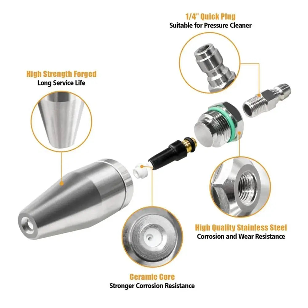 Turbo Nozzle Turbo Nozzle Pressure Washer Nozzle Drain Jetter Nozzle Pressure Washer Nozzle High Pressure Sprayer Nozzle Zpaxo