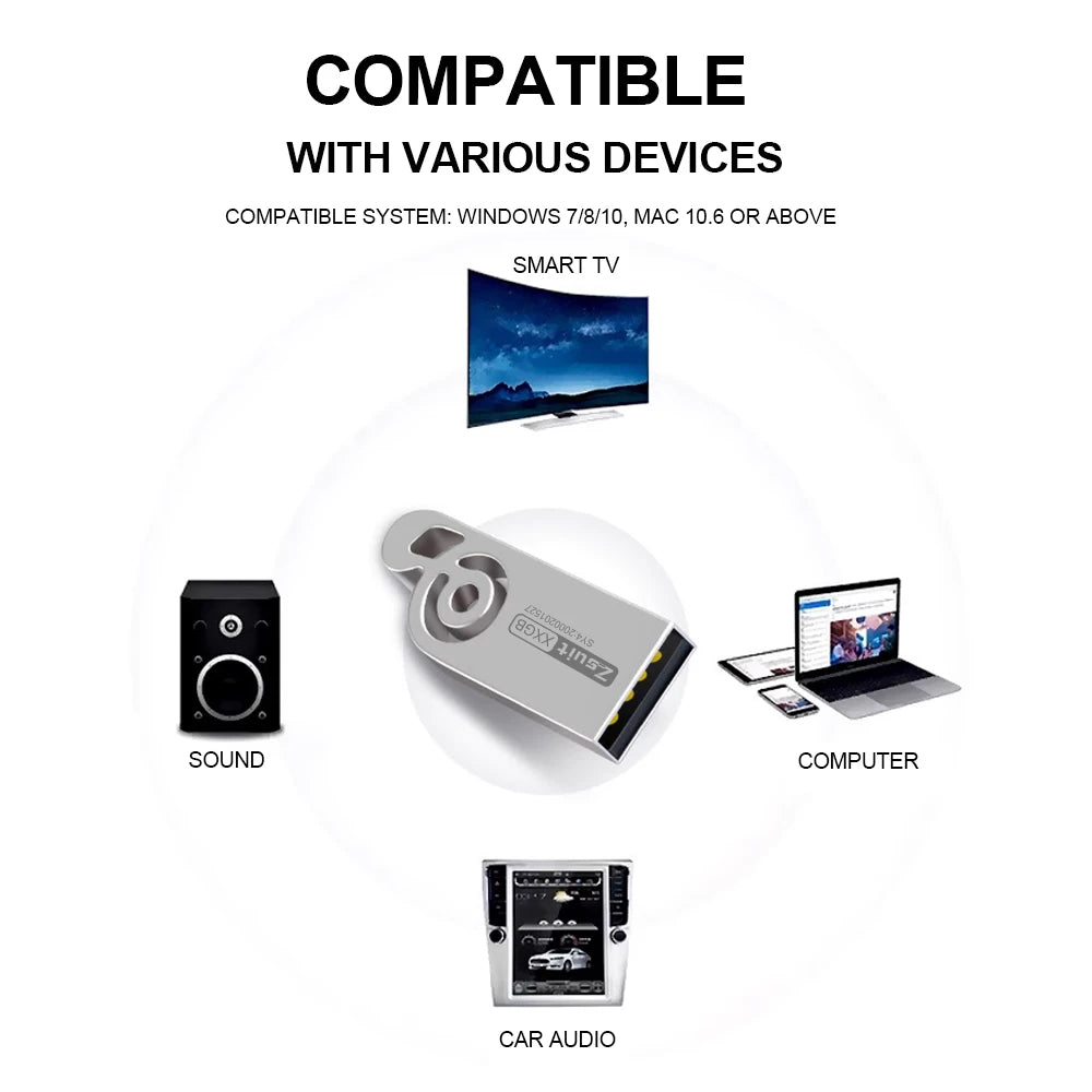 ZSUIT YF 10Pcs Metal Memorias USB Stick Original 128G Pendrive 64G Flash Drives Pen Drives 32GB USB Flash Drive U Disk Free Logo Zpaxo