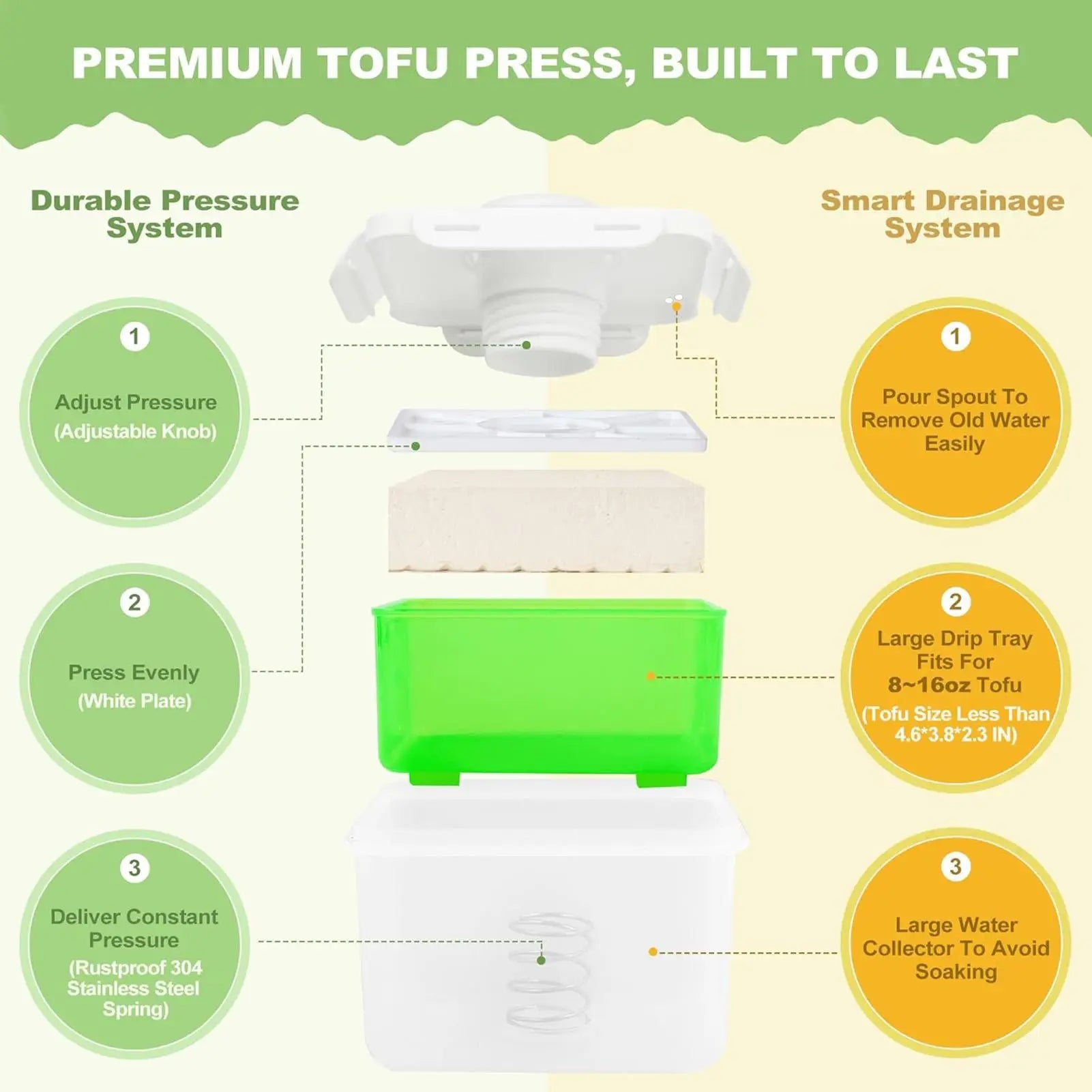 Paneer Press Paneer Drainer And Strainer Paneer Maker Easily Remove Water For Firm Paneer Portable Paneer Maker Press For Better Zpaxo