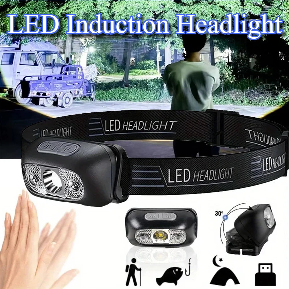 Mini LED Headlamp – Motion Sensor, USB Rechargeable, Waterproof