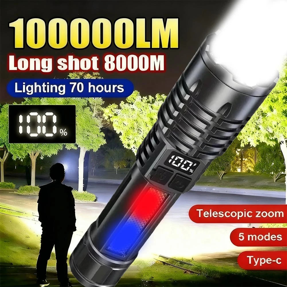 KDULIT Rechargeable LED Flashlight – Zoomable, 5 Modes