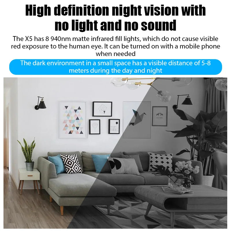 Mini Camera 1080P Clear Night Vision Lightweight Portable Premium Zpaxo