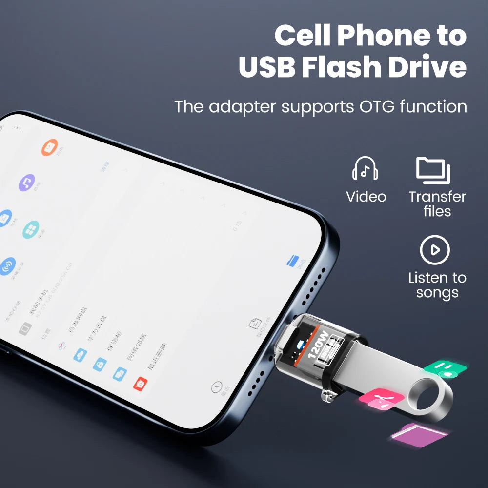 120W Type C Female to USB 3.2 Male Adapter Fast Charging Transparent USB 3.2/Gen 2 For iPhone Huawei Realme OPPO Tablet Computer Zpaxo