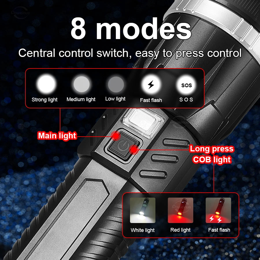 KDULIT COB LED Flashlight – Rechargeable, IPX6, 8 Modes, Power Bank