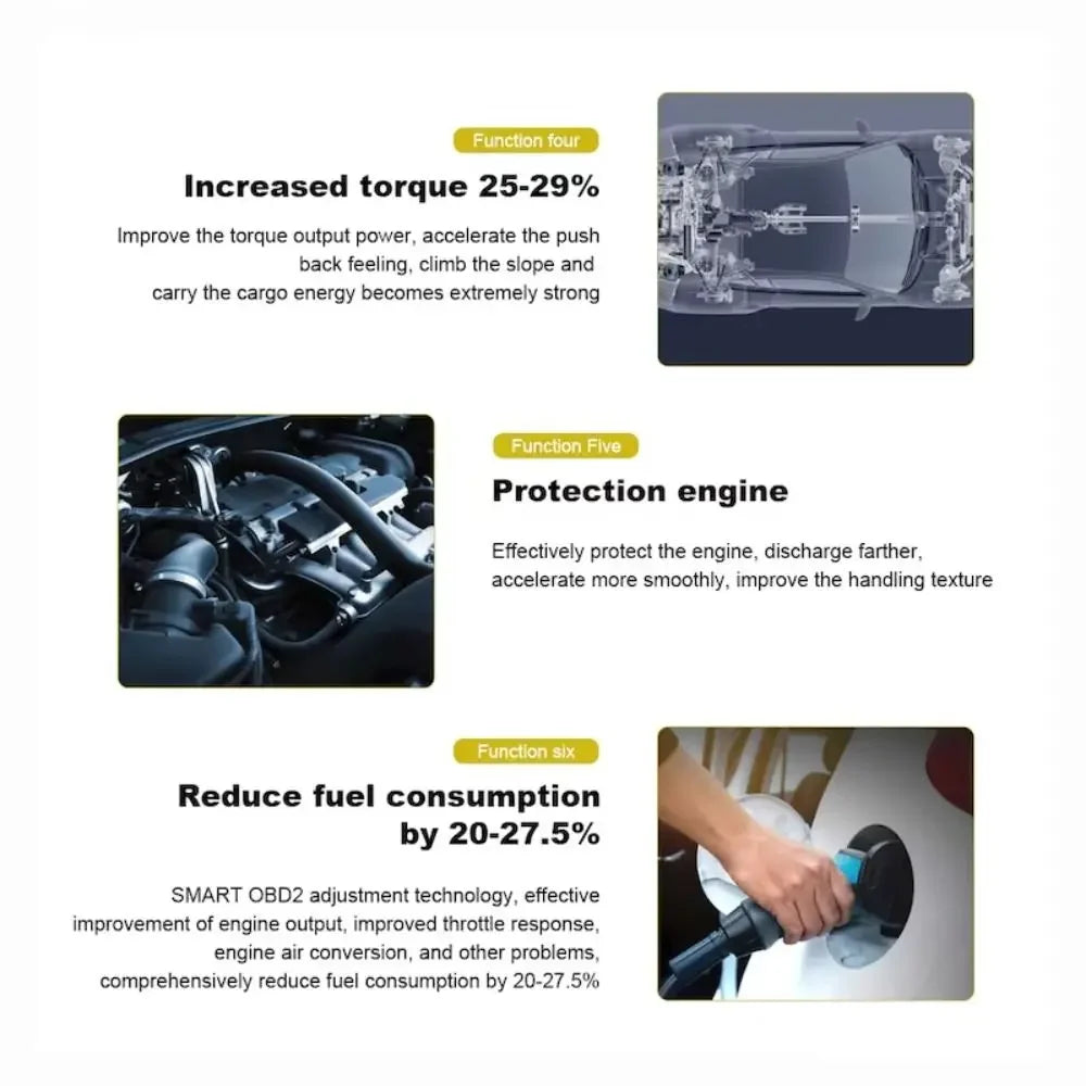 Economic OBD2 Car Fuels Saver Smart Optimizer Plug Drive Performance Zpaxo