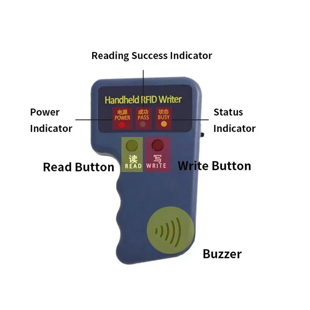 DIXSG Handheld 125kHz RFID Duplicator Reader Writer Copier T5577 Zpaxo