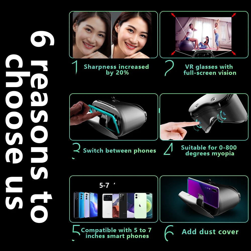 VRG PRO X7 3D VR Headset Goggles – iPhone & Android VR Headset Zpaxo