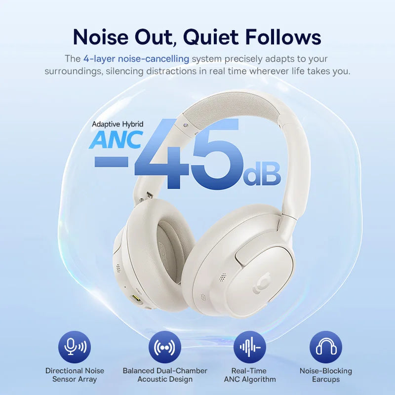 Baseus Bass EH10 NC Wireless Headphones Bluetooth 6 0 Noise Canceling