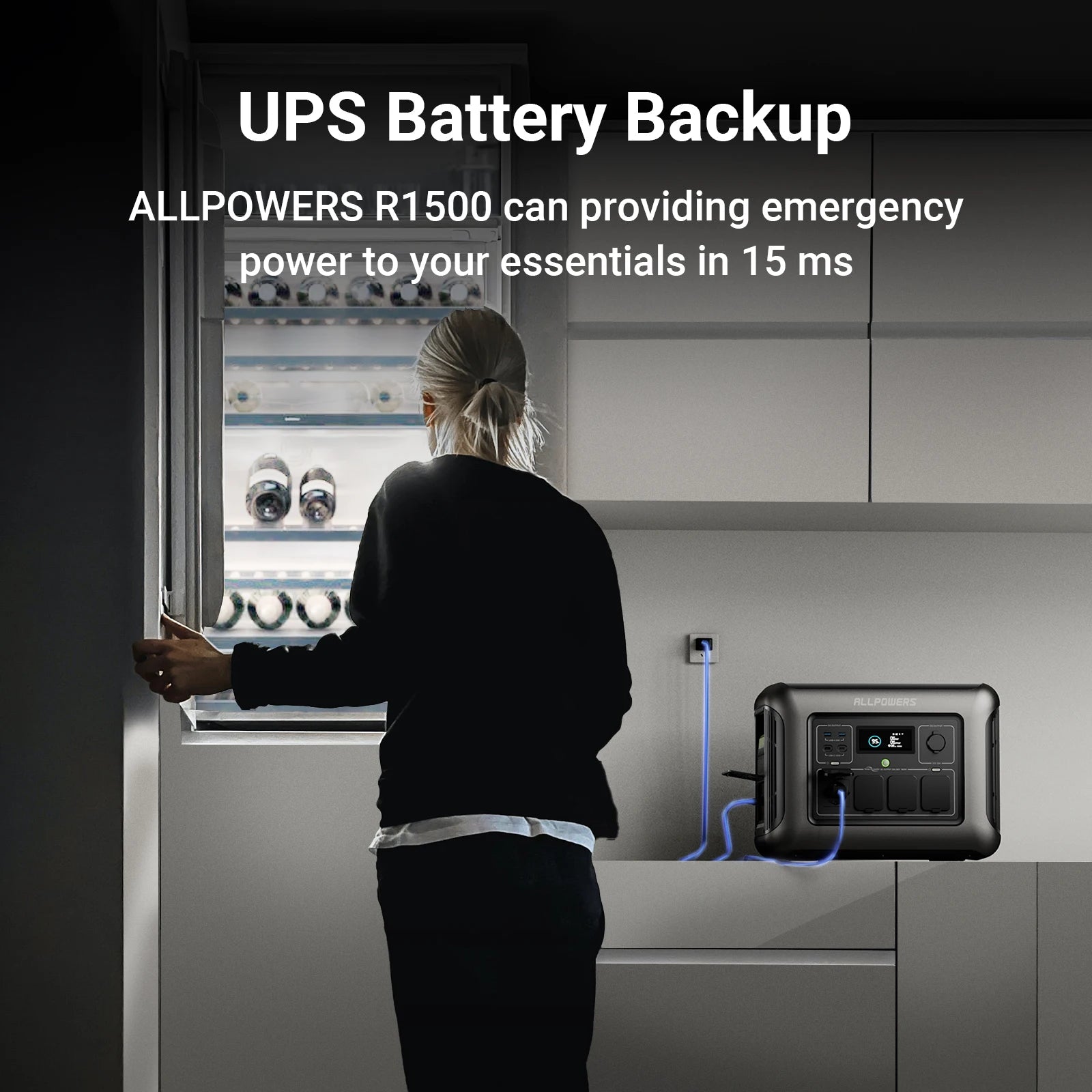 ALLPOWERS R1500 Portable Power Station 1152Wh LiFePO4 Battery 1800W Zpaxo