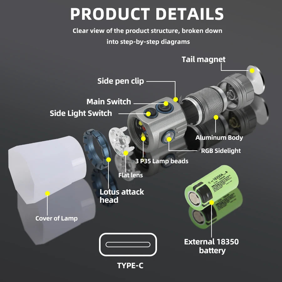 2000 Lumen LED Flashlight RGB Side Lamp Type-C Rechargeable Torch