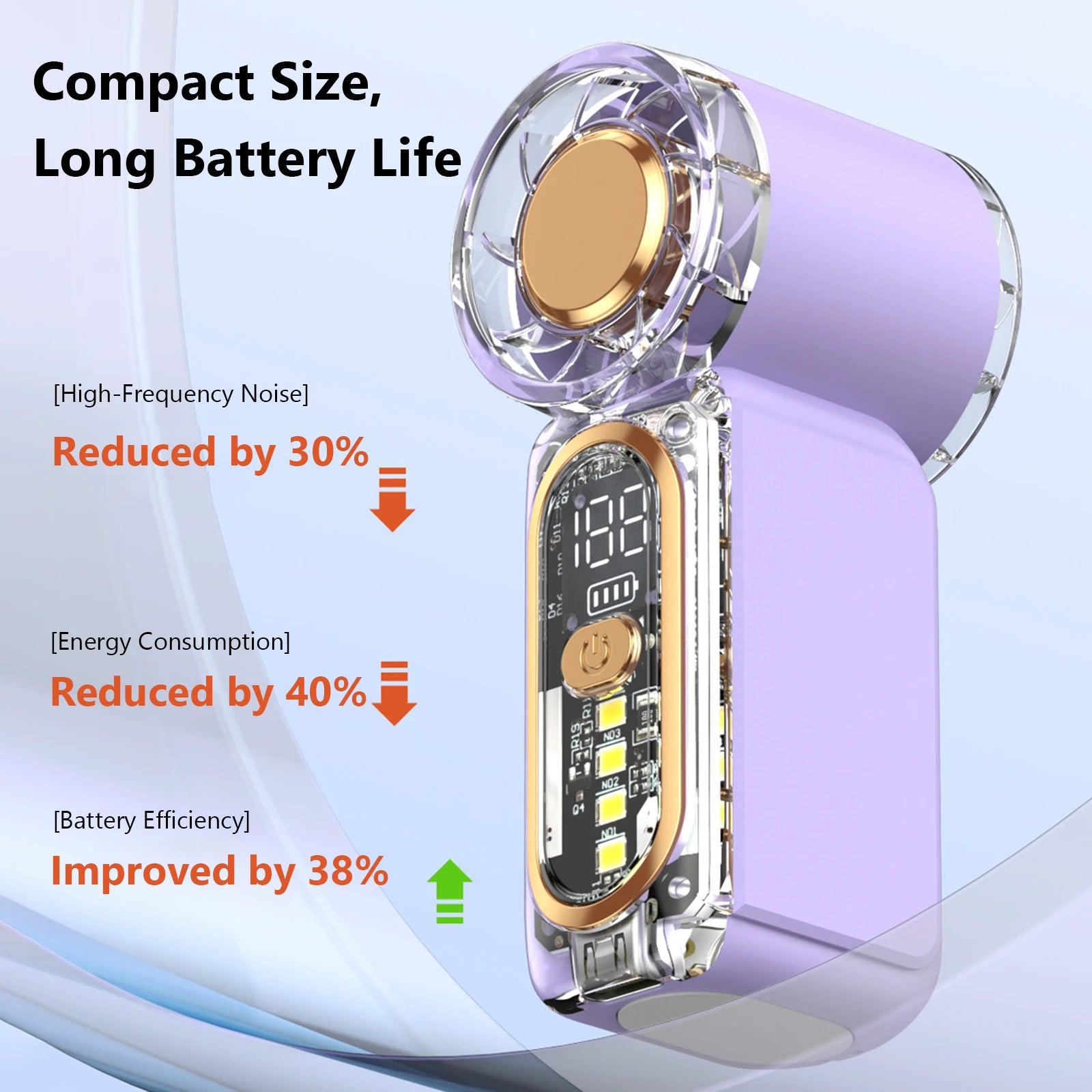 Personal High-speed Turbine Mini Handheld Fan 100-Level Speeds Air Zpaxo