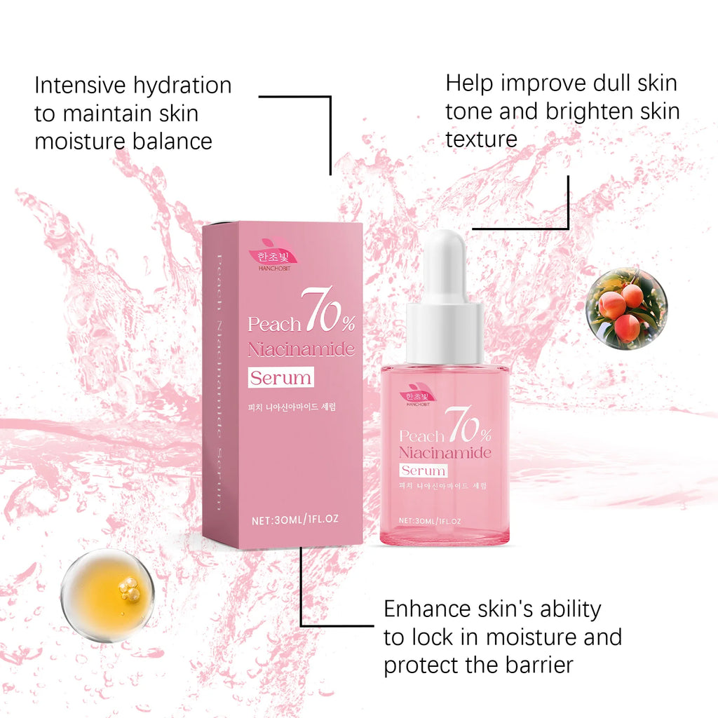 Niacinamide Moisturizing Essence: Brightening, Dullness-Correcting, Gentle-Care Essence for Hydrating & Nourishing Skin Zpaxo