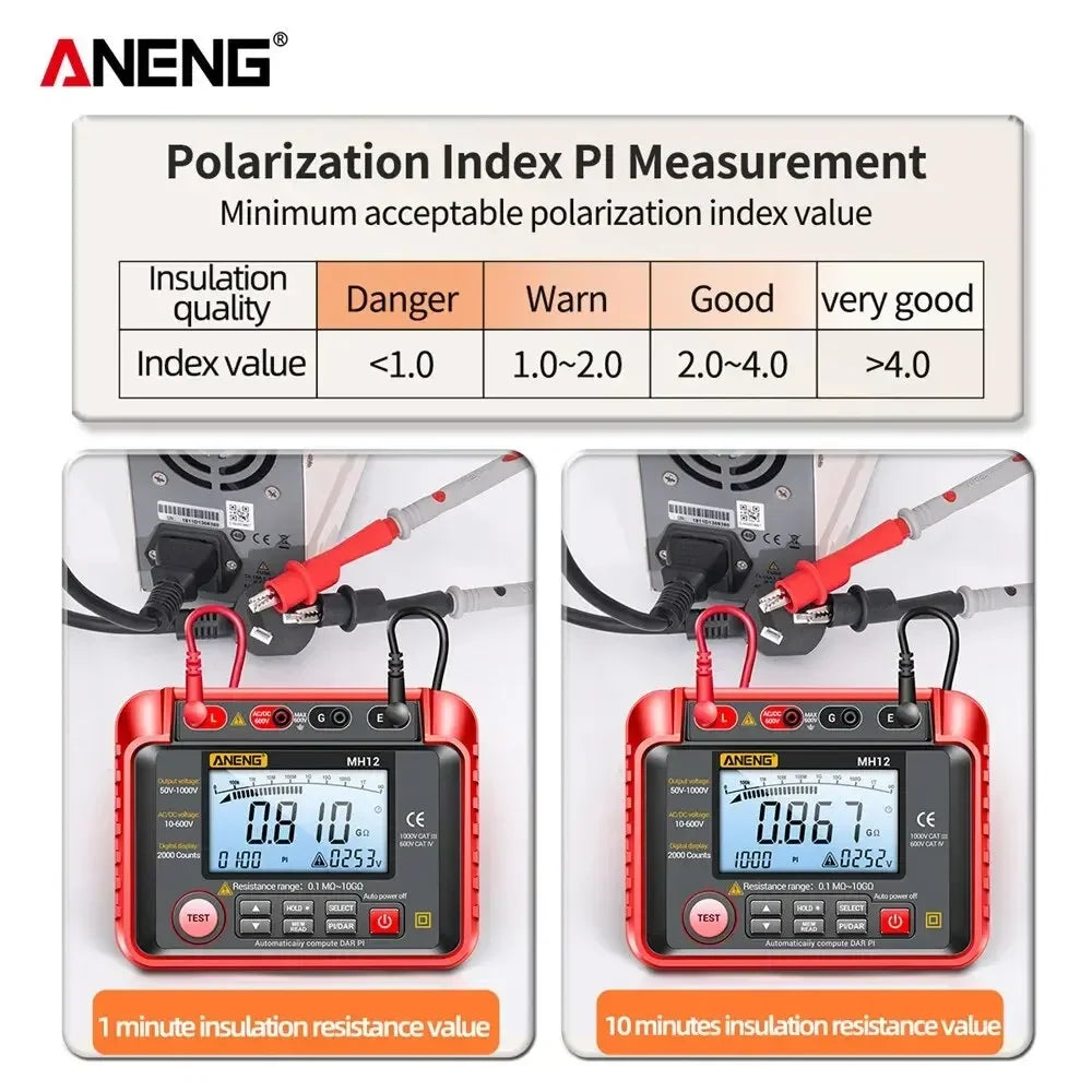 ANENG Digital Megohmmeter Meters Insulation Earth Resistance Meter Zpaxo
