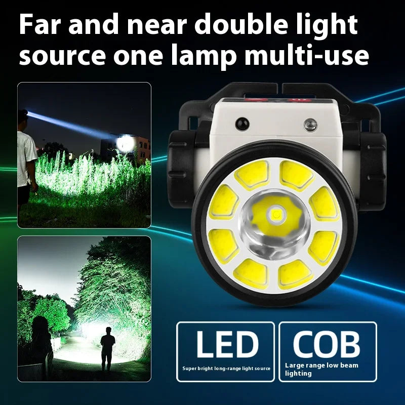 ESMARTER LED+COB Rechargeable Headlamp – 4 Modes & Sensor