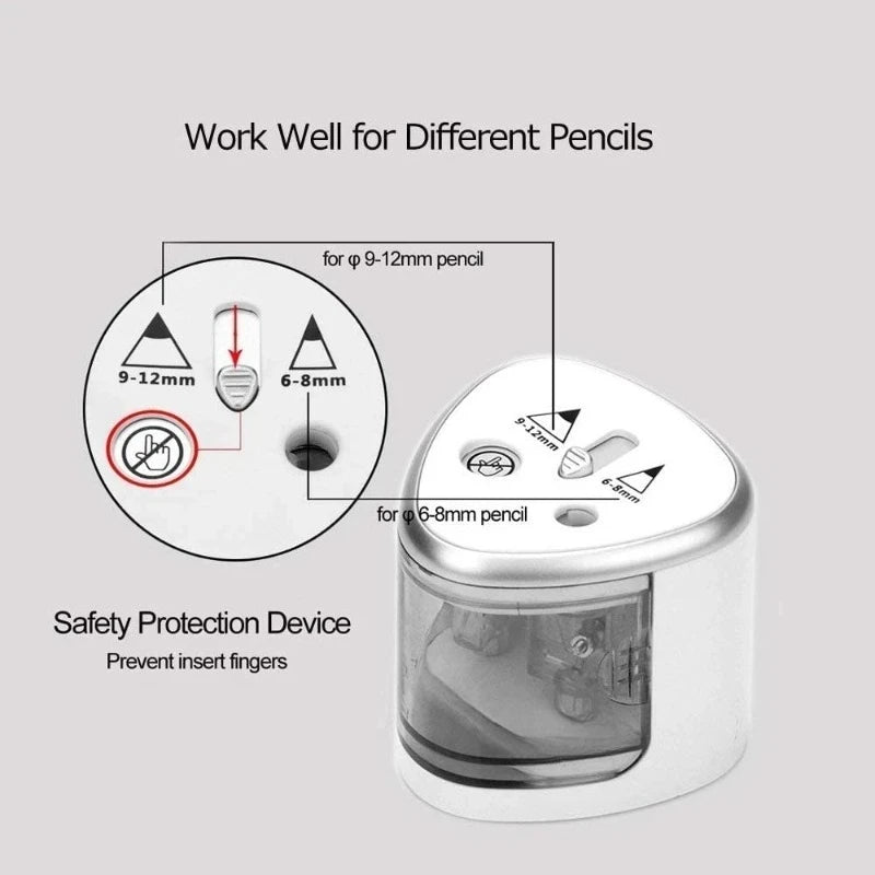 Upgraded Two-hole Electric Pencil Sharpener Automatic Heavy Duty Fast