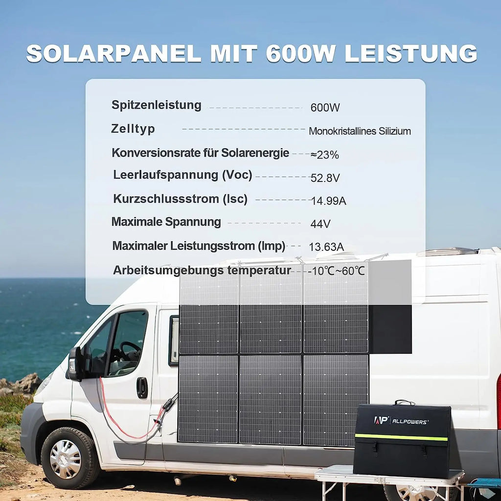 ALLPOWERS Foldable Solar Panel 600W High-efficiency Module Charger Zpaxo