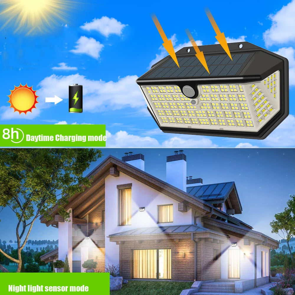 Outdoor Solar Led Ligh Motion Detection Waterproof Lamp 3 Mode Zpaxo