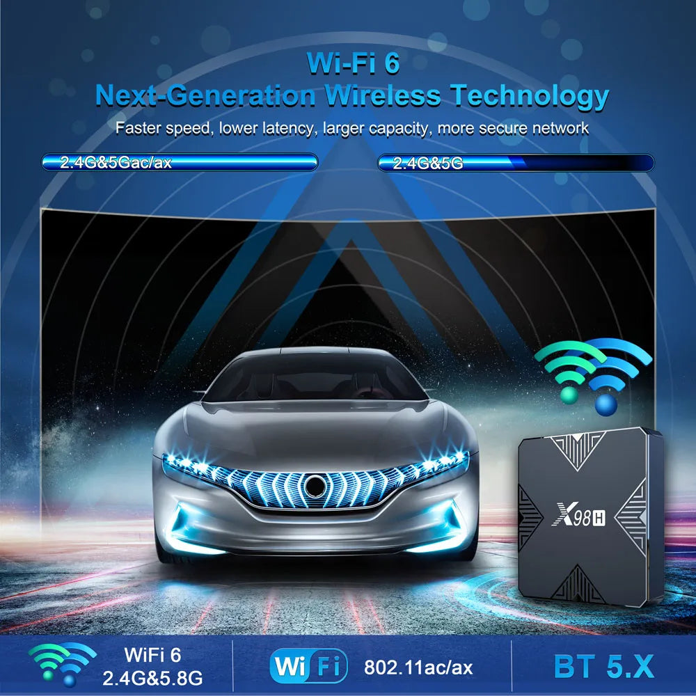 X98H TV Box Android12 Allwinner H618 2GB 16GB 4GB 32GB Storage 3D BT5 Zpaxo