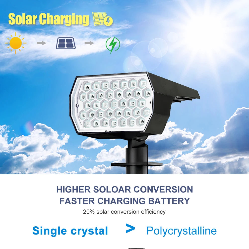 RGB Solar Spotlight Outdoor 37 20LED Landscape Spot Powered Wall Zpaxo