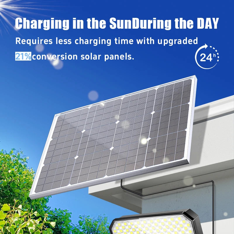 Multiple Wattage 2000W 500W 12V Professional Flexible Solar Panel Zpaxo