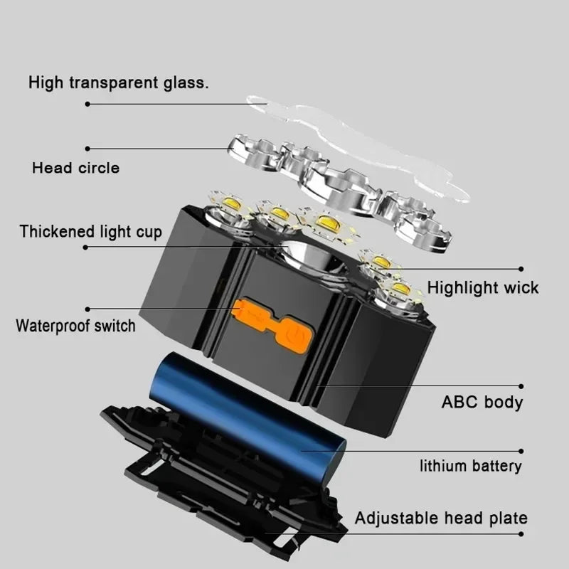 5-LED Rechargeable Headlamp – Waterproof, 4 Modes, 18650 Battery
