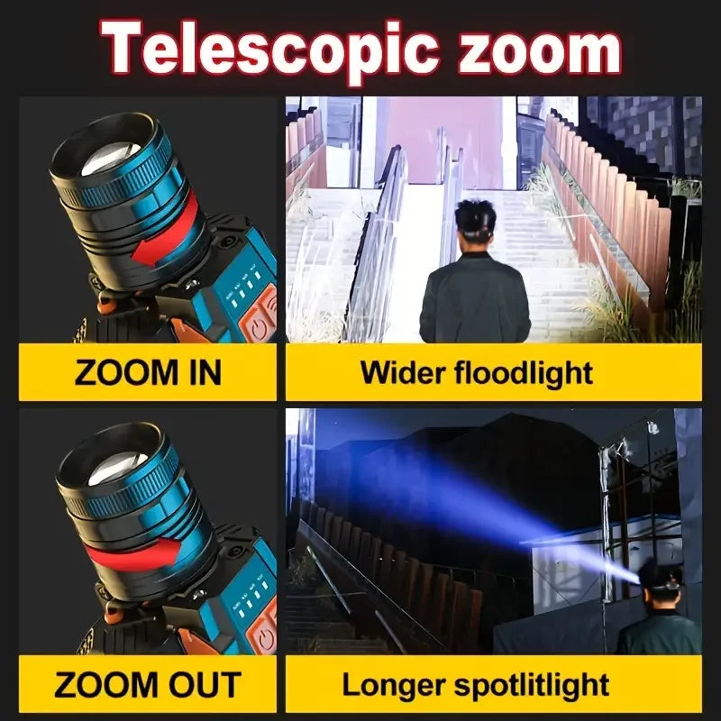 Ultra-bright 30W LED Headlamp 800m Range Motion Sensor USB Zpaxo