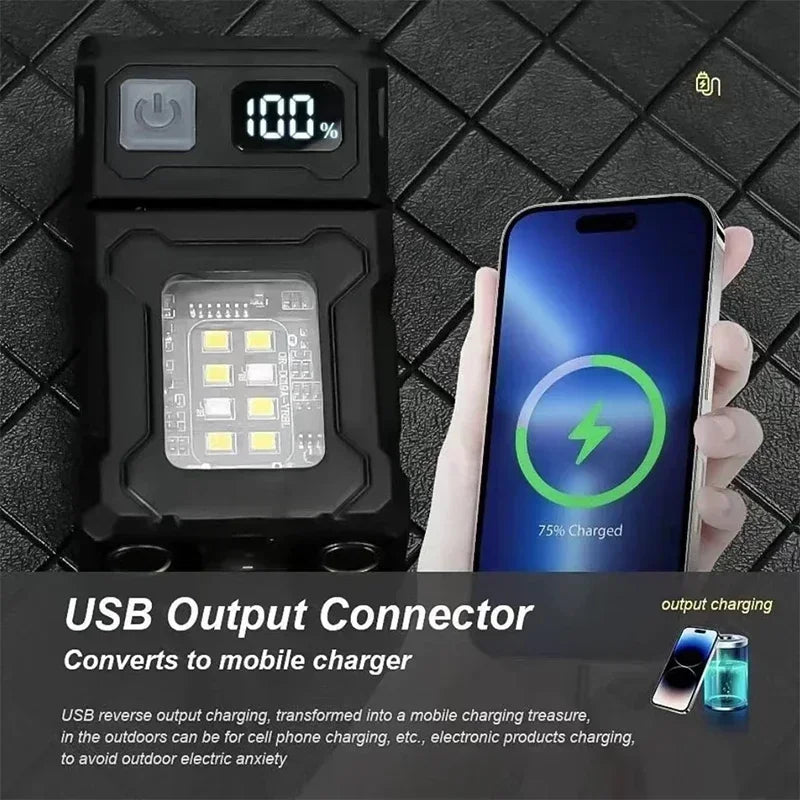 Mini USB-C Rechargeable LED Flashlight – Magnetic, 8 Modes, 800 Lm
