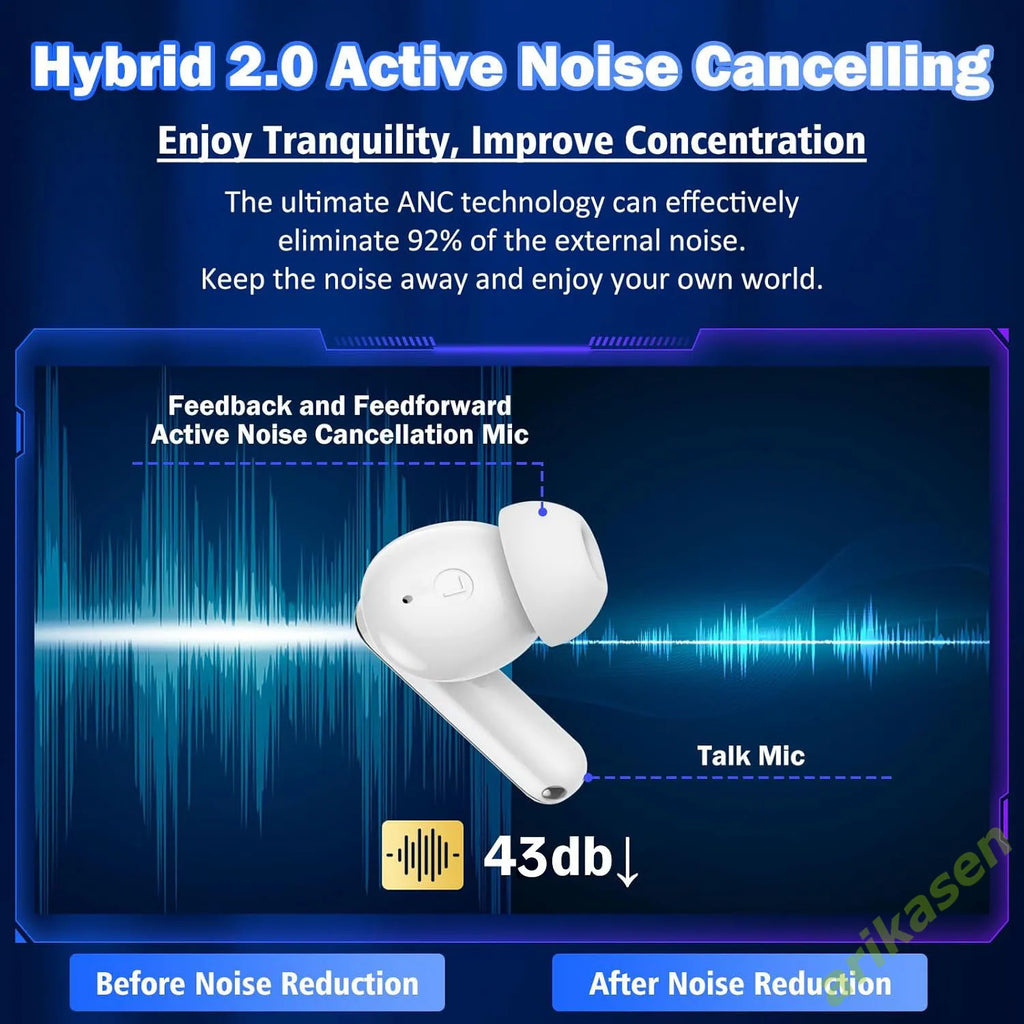 ANC Earphones Bluetooth 5 3 Hybrid 43dB Noise Cancellation Wireless