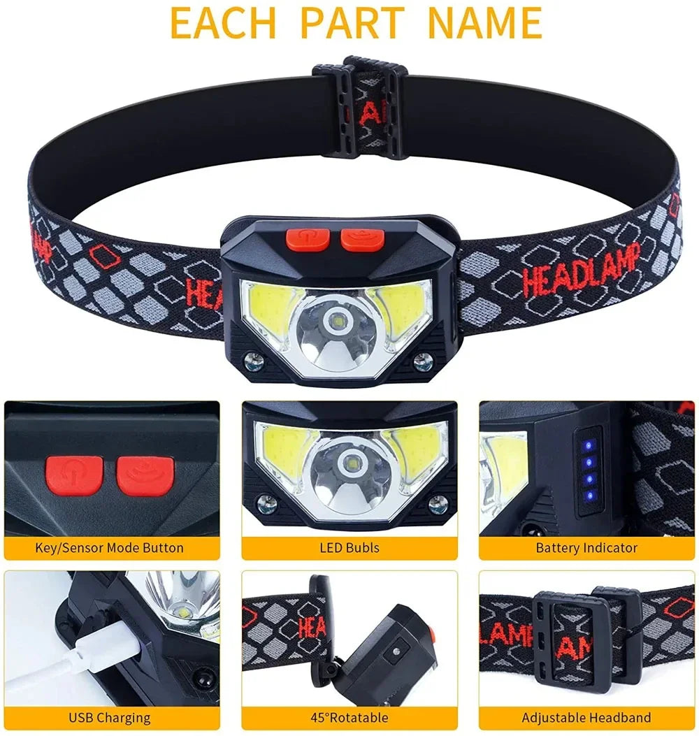 ESMARTER 8-Mode COB LED Headlamp – Motion Sensor, 500LM