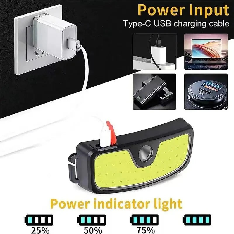 COB LED Headlamp USB Rechargeable – 5 Modes, IPX4 Waterproof