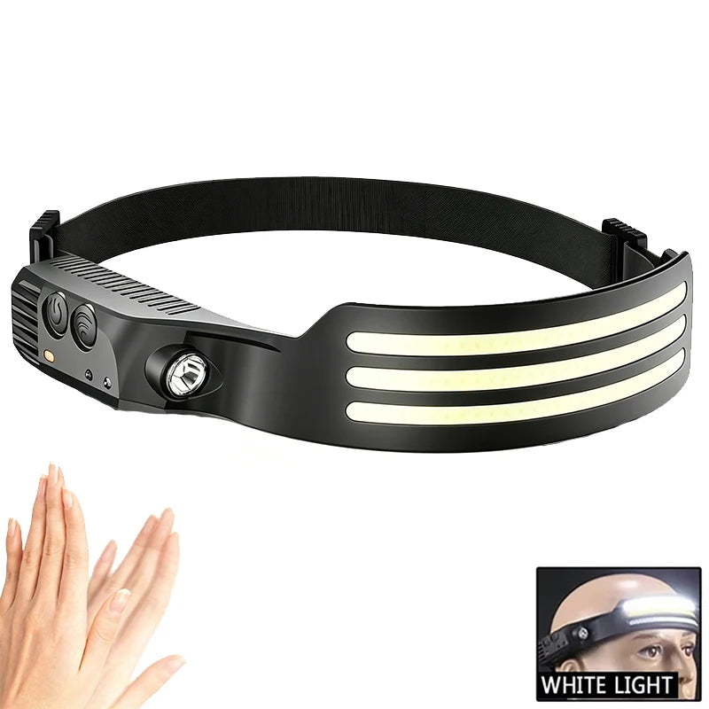 LED Sensor Headlamp USB Rechargeable Head Torch Built-in Battery Zpaxo White Light