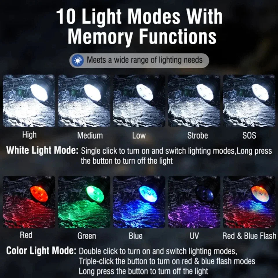 POCKETMAN 5-in-1 LED Flashlight USB Rechargeable 10 Modes 3800LM