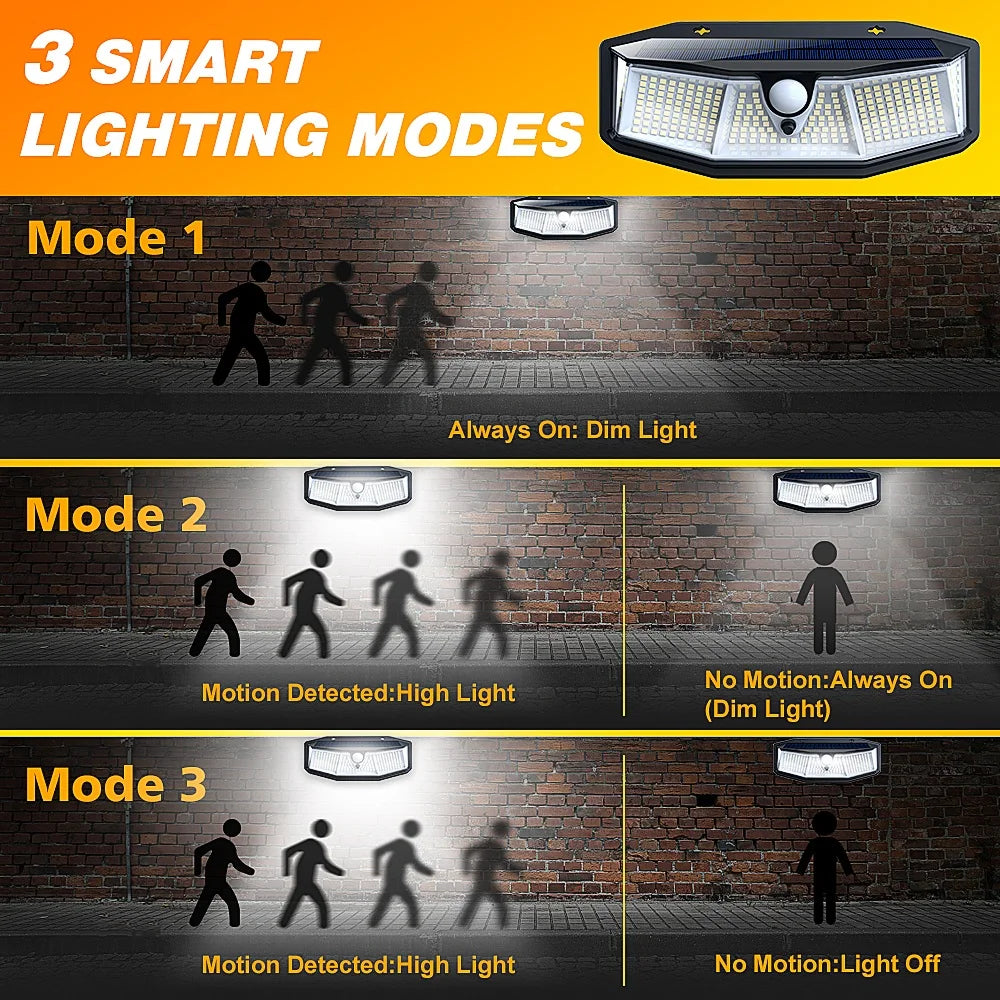 308 LED Solar Porch Light Waterproof Outdoor Motion Sensor Sunlight 3 Zpaxo