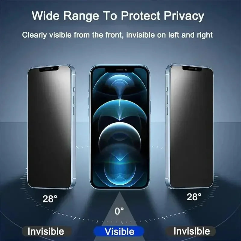 1- Anti-spy Glass IPhone 15 14 13 12 11 16 Max Full Cover Privacy