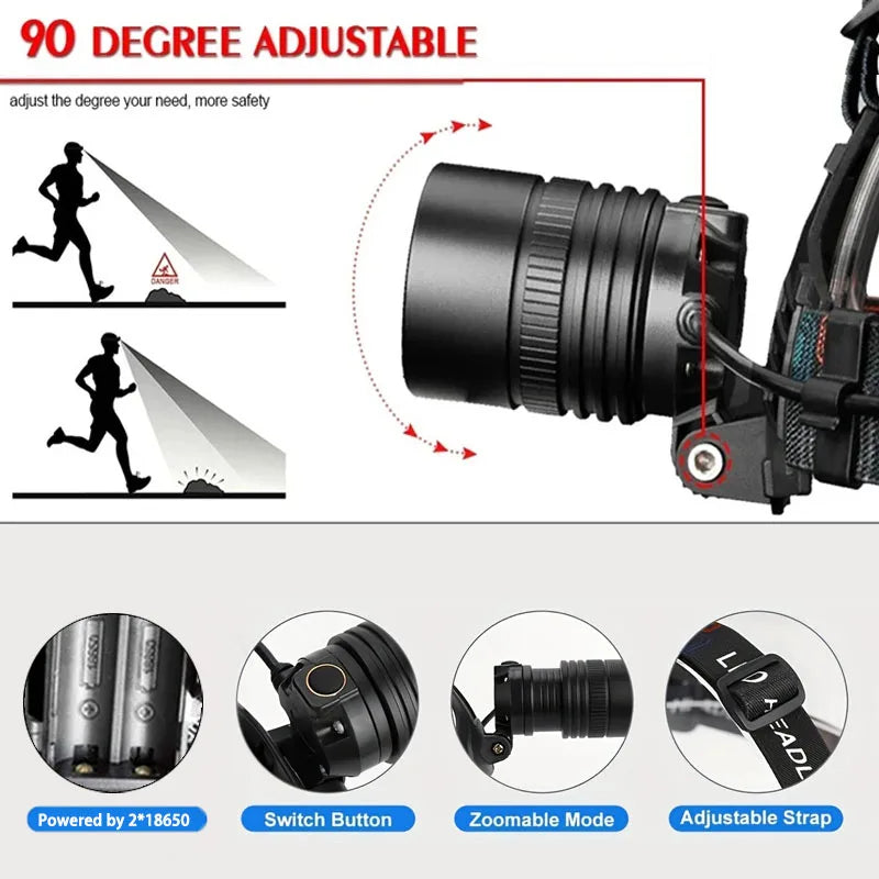 Mikenoon H02 LED Headlamp – Rechargeable Zoomable Head Torch LED Headlamp Zpaxo