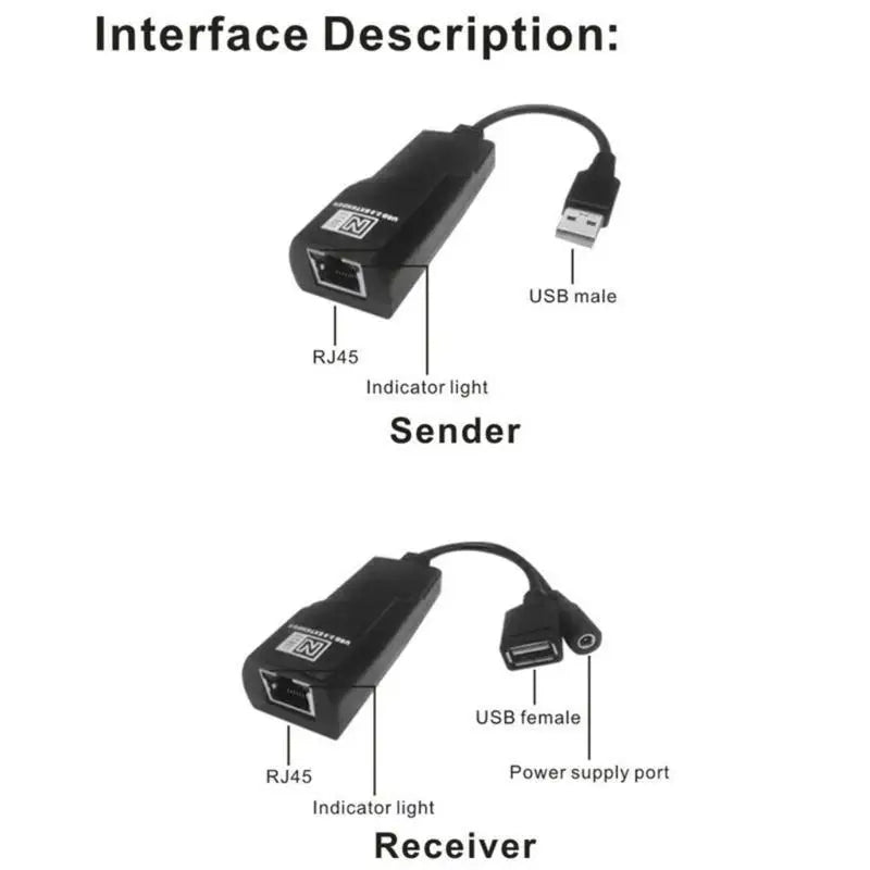 652F Remote USB2.0 to RJ45 Connection Over Cat5e/Cat6, No Power Need, Up to 328Feet Zpaxo
