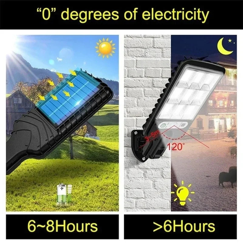 108COB Solar Outdoor Light – Motion Sensor, 3 Modes, IP65