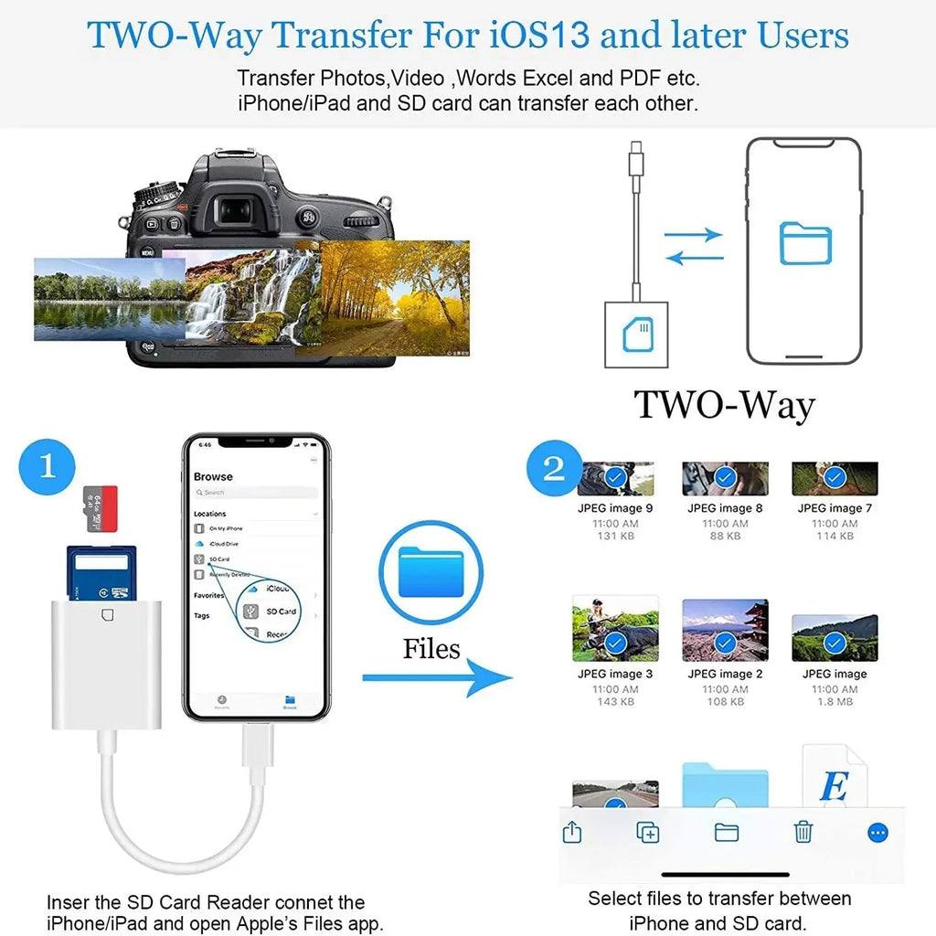 Apple SD Card Reader Camera Phone Ipad Iphone 14 13 12 11 Otg Max Zpaxo
