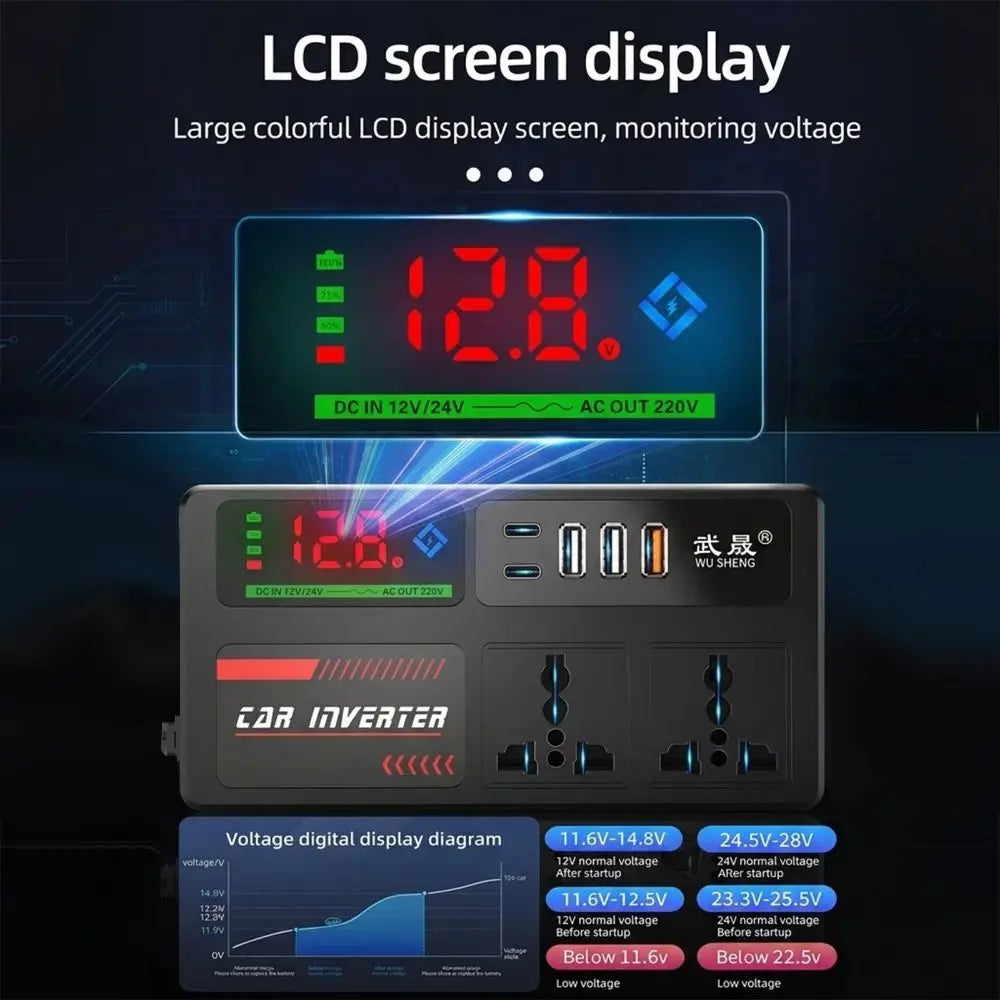 DC 12V 24V AC 220V Car Inverter Power Adapter Double Type-c QC3 0 Zpaxo