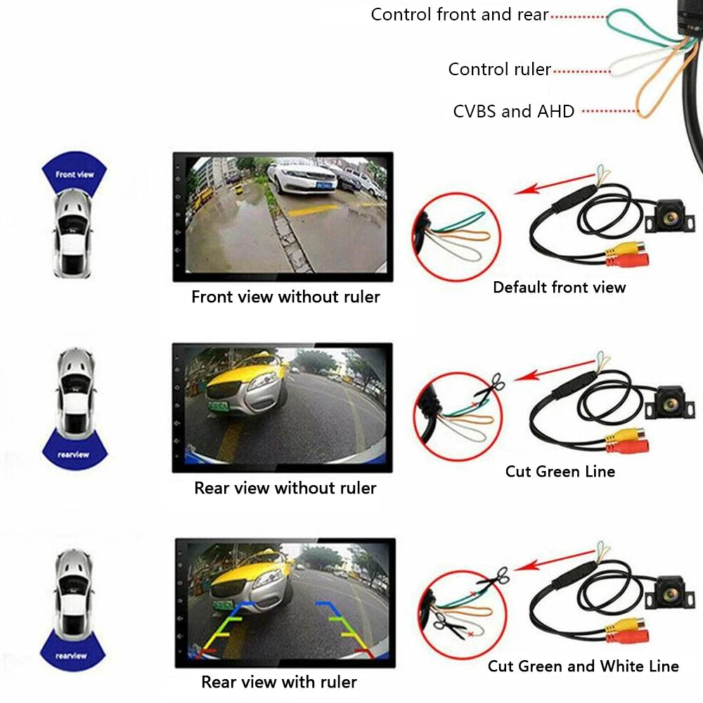 CCD Car Camera Definition AHD Fisheye Lens 1280x1080P 170 Wide Angle