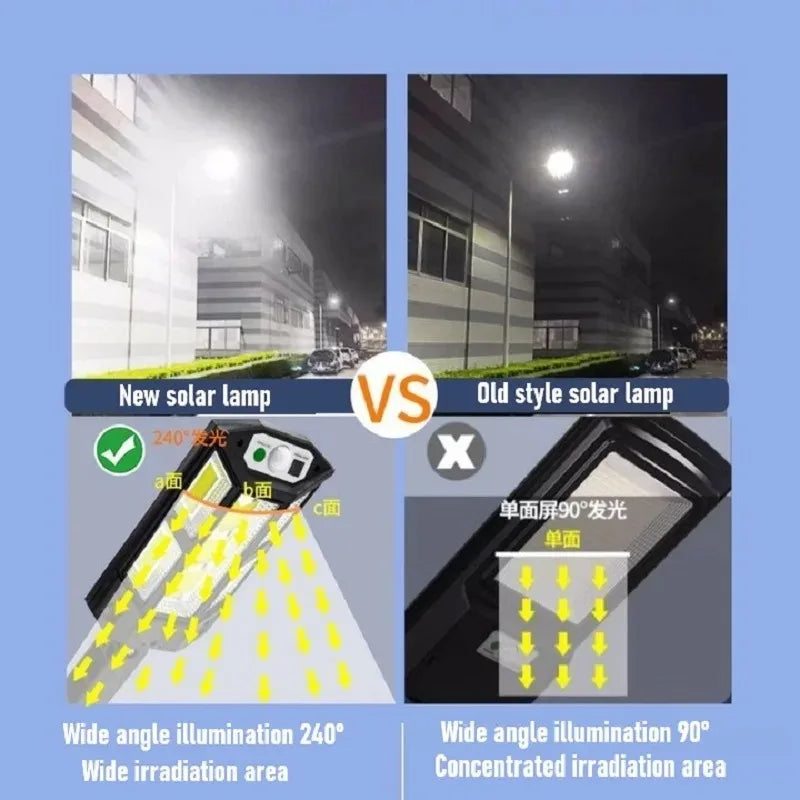 6000lm Solar Street Light | Motion Sensor, Remote, IP65