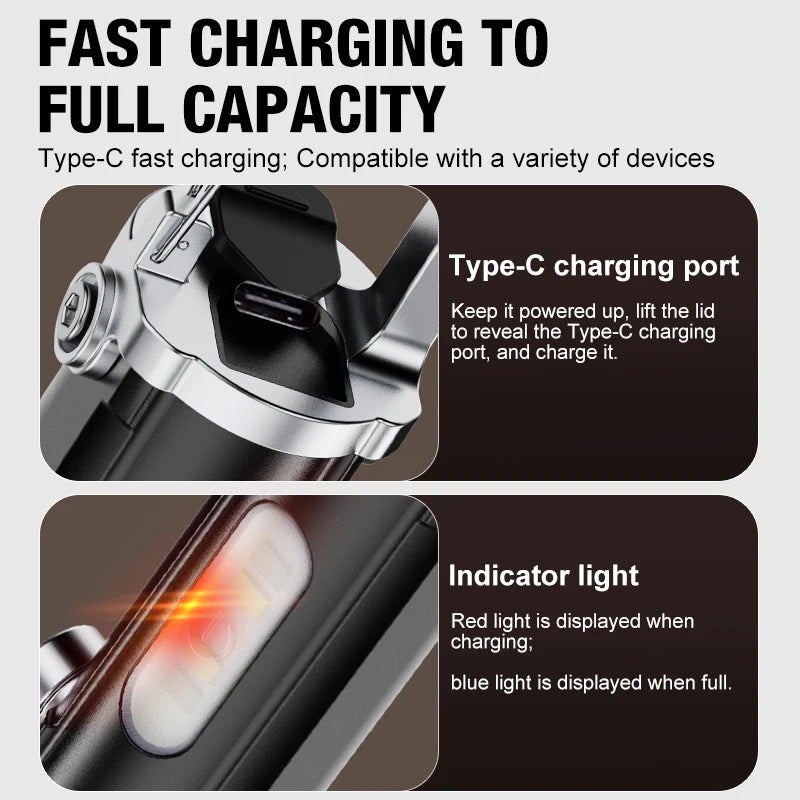 Mini Keychain Flashlight 300LM – 7 Modes, Rechargeable, IP65 Keychain Flashlight Zpaxo