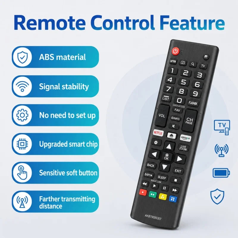 AKB75375607 Universal Remote Control For 4K Smart TV AKB75095307 AKB74915305 AKB7509530 AKB74915324 Replacement Remote Control Zpaxo