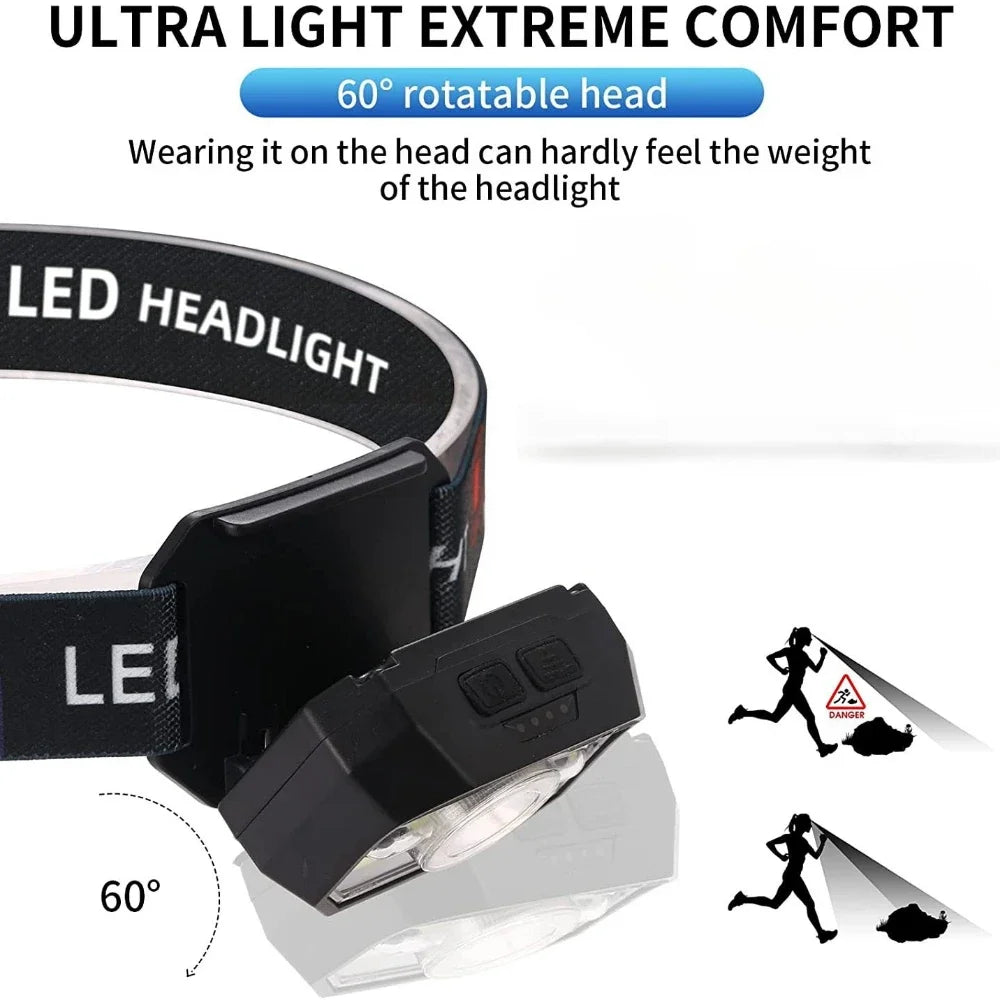 POCKETMAN IR Motion Sensor COB LED Headlamp | USB Rechargeable LED Headlamp Zpaxo
