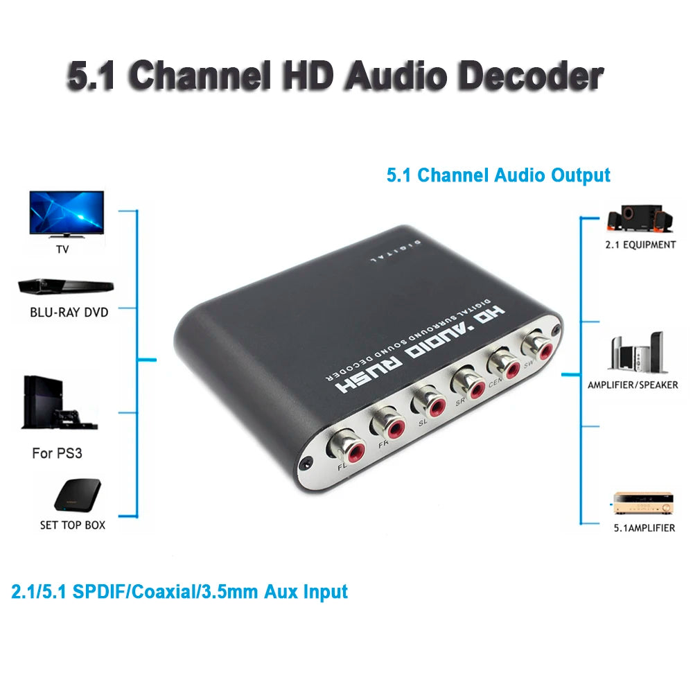 Digital Analog 5 1 CH Audio Decoder Amplifier SPDIF Coaxial RCA DTS Zpaxo