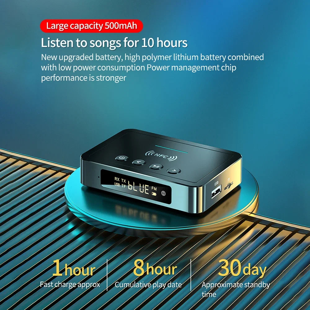 Wireless Bluetooth-compatible 5.0 Receiver Transmitter NFC Adaper AUX 3.5MM Optical Coaxial TF/U-Disk USB FM LED Display HD Mic Zpaxo
